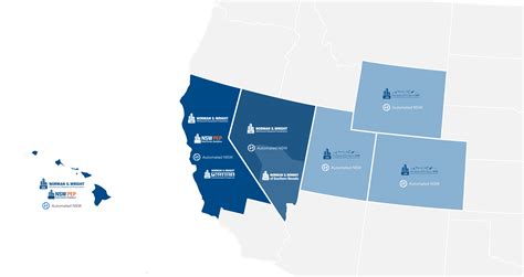 Portfolio — Norman S Wright