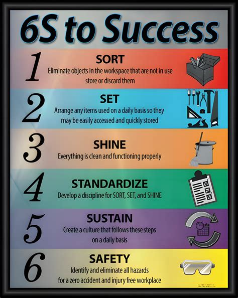 100+ Safety Posters Free Download PDF | Workplace, Industrial, Road ...