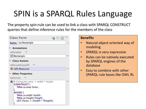 SPARQL Rule Language 的图像结果
