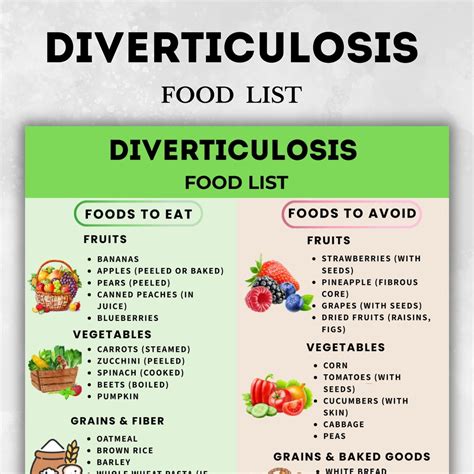 Diverticulosis Food List Printable, High Fiber Foods Chart, Colon Friendly Grocery List, Fiber ...