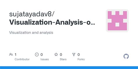 Rating Graph 的图像结果