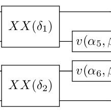 Image result for Random Circuit Sampling Benchmark