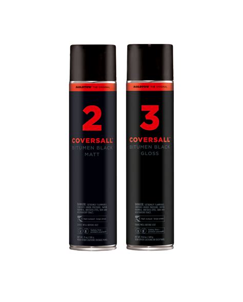 Image result for Bitumen Spray