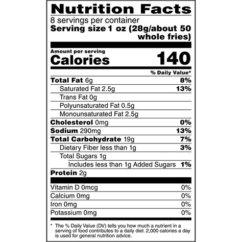 Mcdonalds French Fries Nutrition Facts – Besto Blog