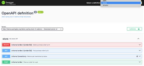 Open API Swagger Tutorial 的图像结果