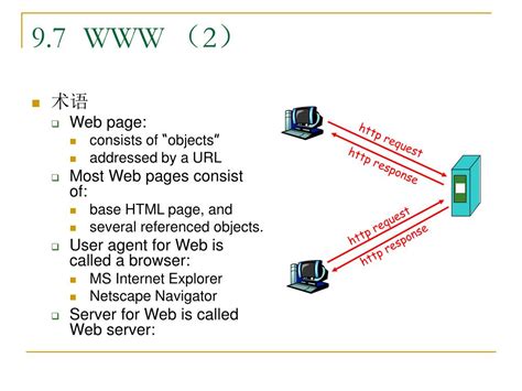 专用网络和公用网络区别 - 知百科