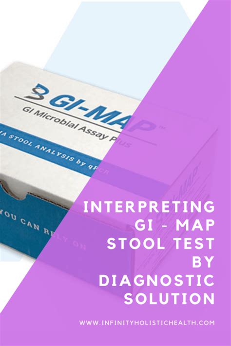 Image result for GI Map Comprehensive Stool