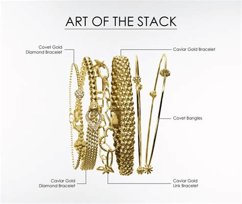 Gold Stack 的图像结果