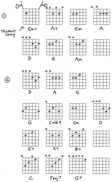 Image result for Lesson 22 Guitar