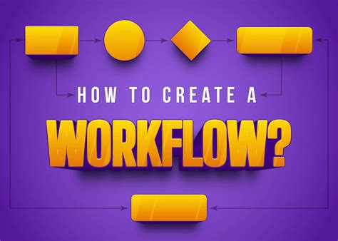 Image result for Workflow Creation