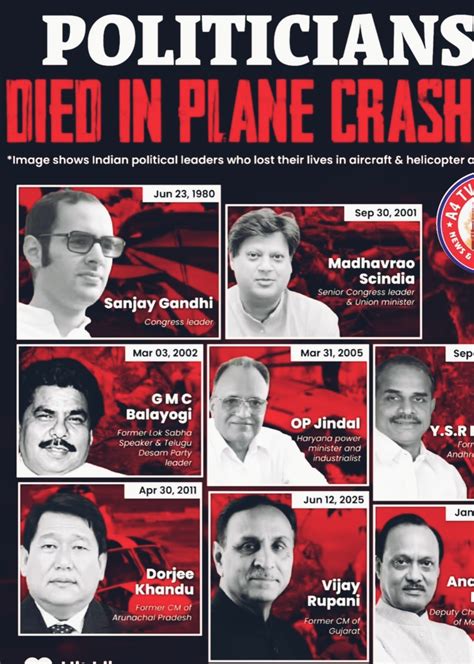 When Status Takes Wing and Safety Pays the Price: India’s Dangerous ...