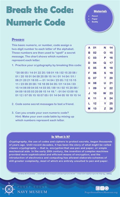 Image result for Numeric Code