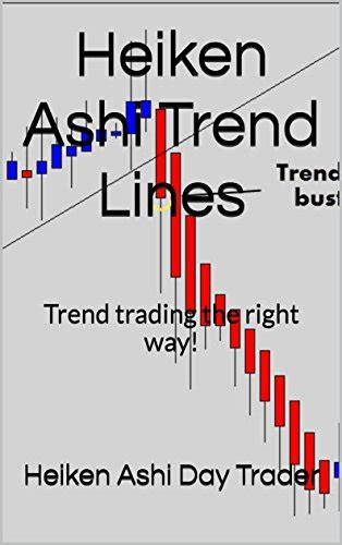 Heiken Ashi Trend Lines: Trend trading the right way! (Heiken Ashi ...