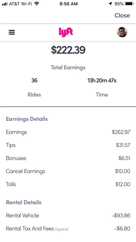 Lyft Express Drive: How to Drive for Lyft with No Car