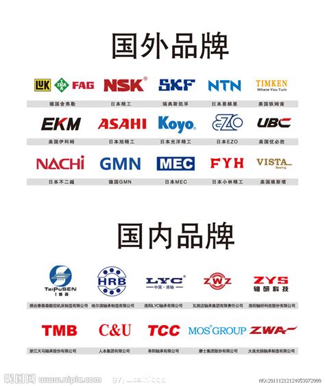 NSK轴承_SKF轴承_进口轴承官方网站-上海环海轴承有限公司
