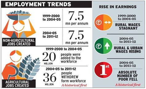 DAILY NEWS ANALYSIS 12 JULY
