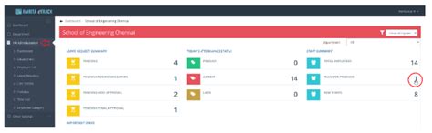 Assign Employee Category and Time Slot for Transferred staff in E-Track