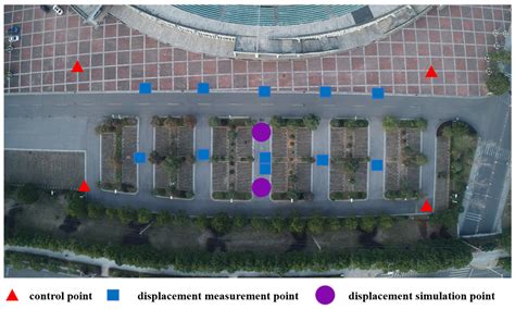 An Adaptive Radon-Transform-Based Marker Detection and Localization ...