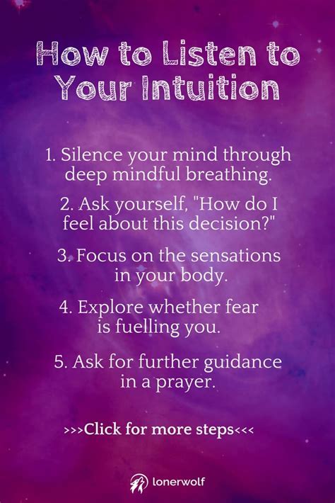 Image result for Understanding Intuition