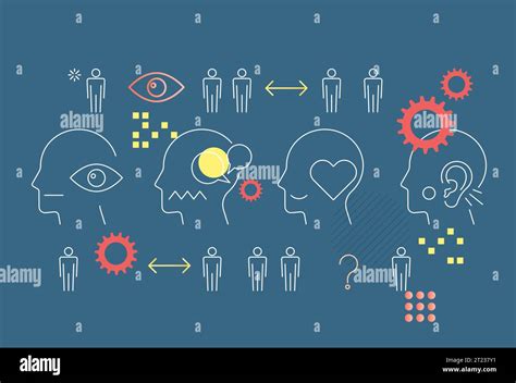 Image result for Action Based Communication Style