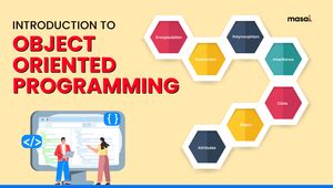 Image result for Object-Oriented Programming Message Target
