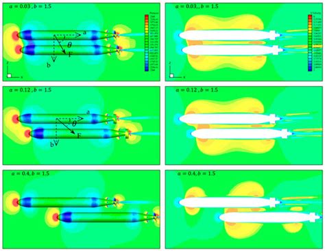 Numerical Investigation on Interactive Hydrodynamic Performance of Two ...