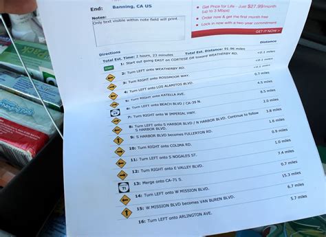 Image result for MapQuest Problems