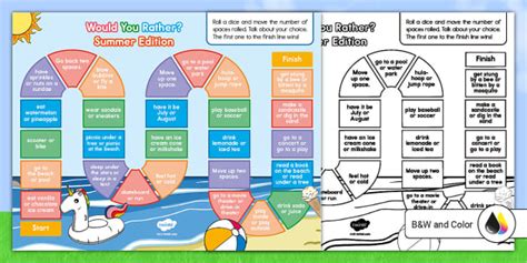 Would You Rather? Board Game - Summer Edition