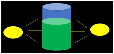 New Efficient Parameter and Respective Units for Measurement of Light ...