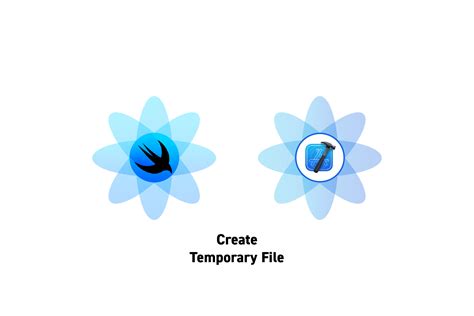 Open Temporary File 的图像结果