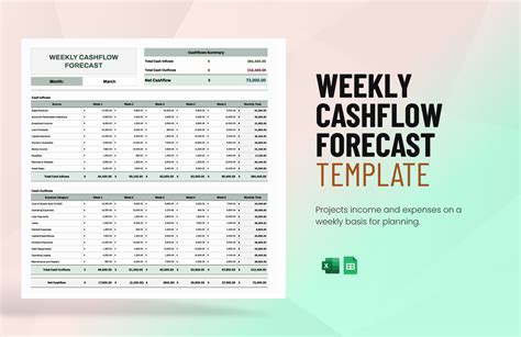 Editable Cash Flow Templates in Excel to Download