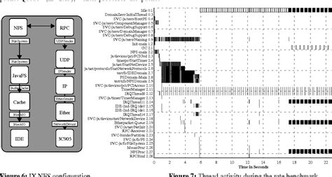 JX Operating System 的图像结果