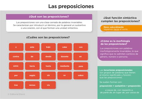 Oraciones con preposiciones (usos, funciones y ejemplos)