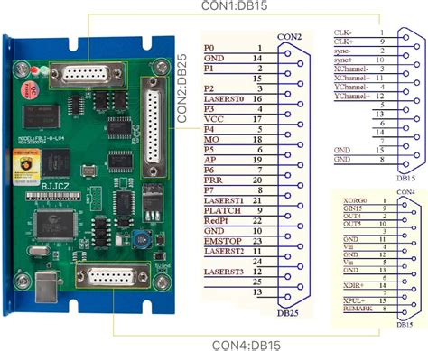 Cloudray Fiber Laser Marking Control Card with India | Ubuy