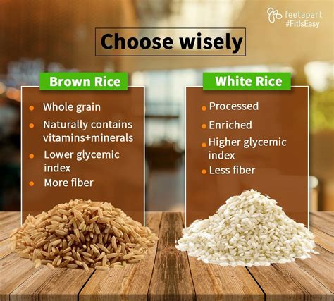 Best 13 Nutrition Comparison: Wild Rice Vs Brown Rice – Artofit