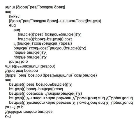 Source Code for PSO Algorithm 的图像结果