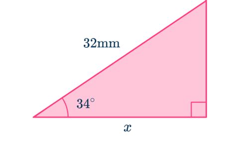 Image result for Nested Functions in Trig