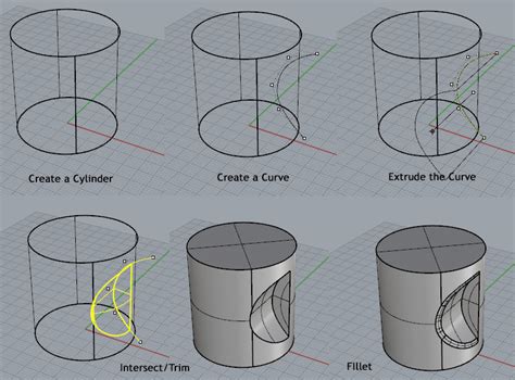 Image result for Tutorial Convertir Nurbs