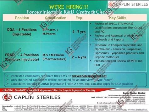Caplin Steriles jobs for M.Sc M.pharm B.Pharm apply now