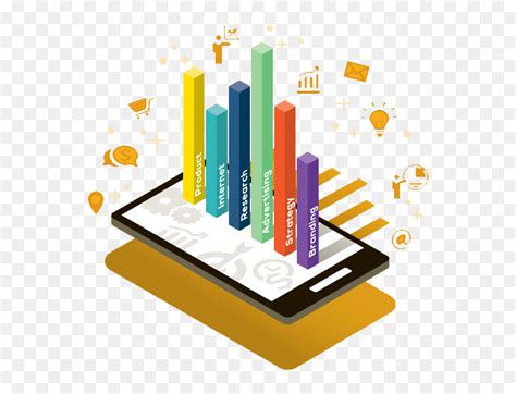 Marketing Graph 的图像结果