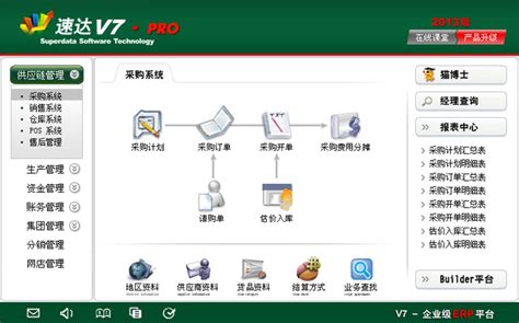 速达5000.Online PRO_Online_ERP管理_速达商城 - SHOP