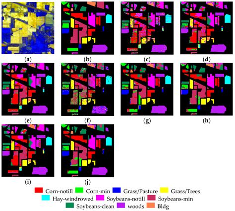 Joint Sparse Sub-Pixel Mapping Model with Endmember Variability for ...