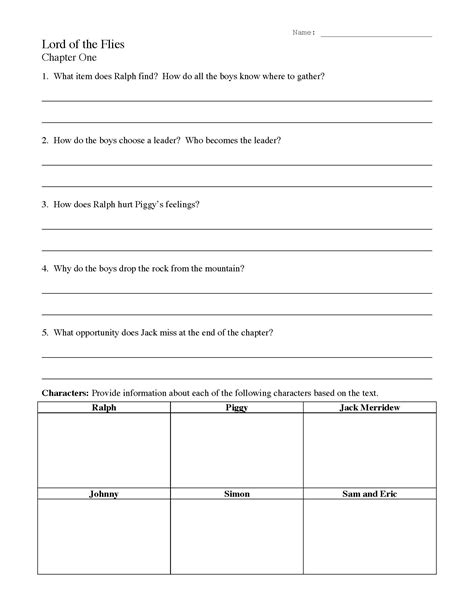 Chapter Summary Worksheet