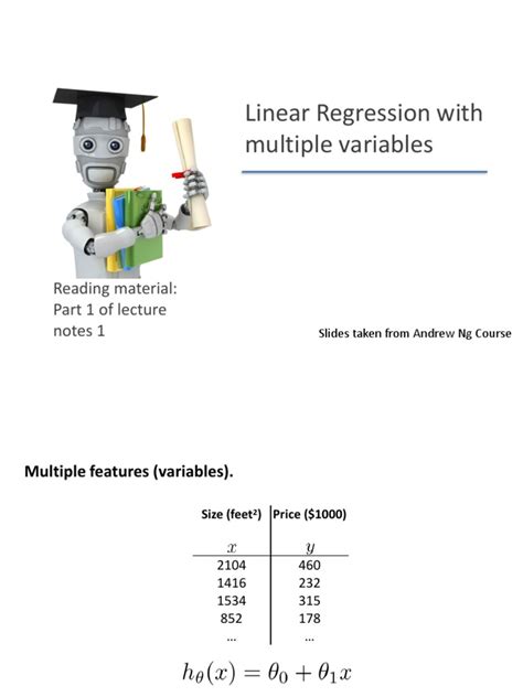 Linear Regression with Multiple Variables Coursera Answers 的图像结果