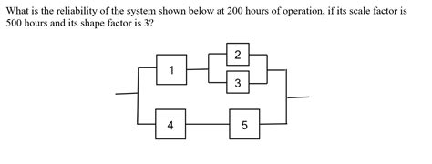 Image result for Reliability Block Diagram Examples