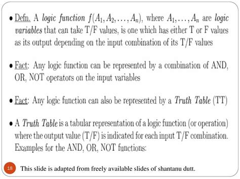 Image result for Function Examples in Digital Electronics