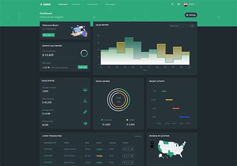 Xoric - Admin & Dashboard Template | Themesdesign