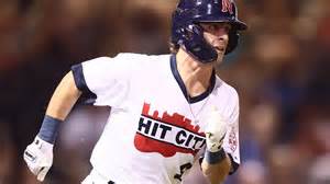 Nashville Sounds: Best players on roster, schedule for 45th season