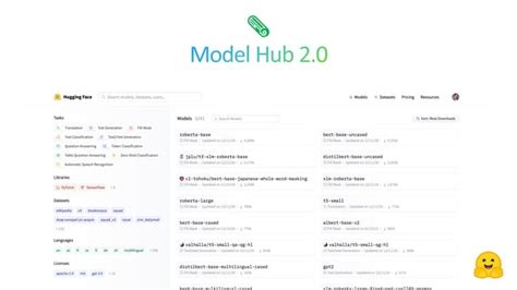 Image result for Pytorch Ecosystem