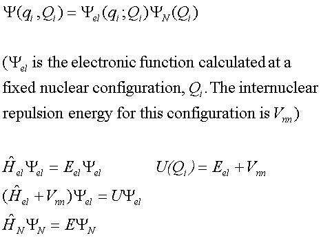 The Born-Oppenheimer Approximation